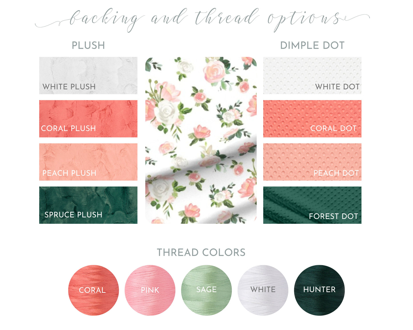 Blushed Coral Floral Personalized Baby Blanket