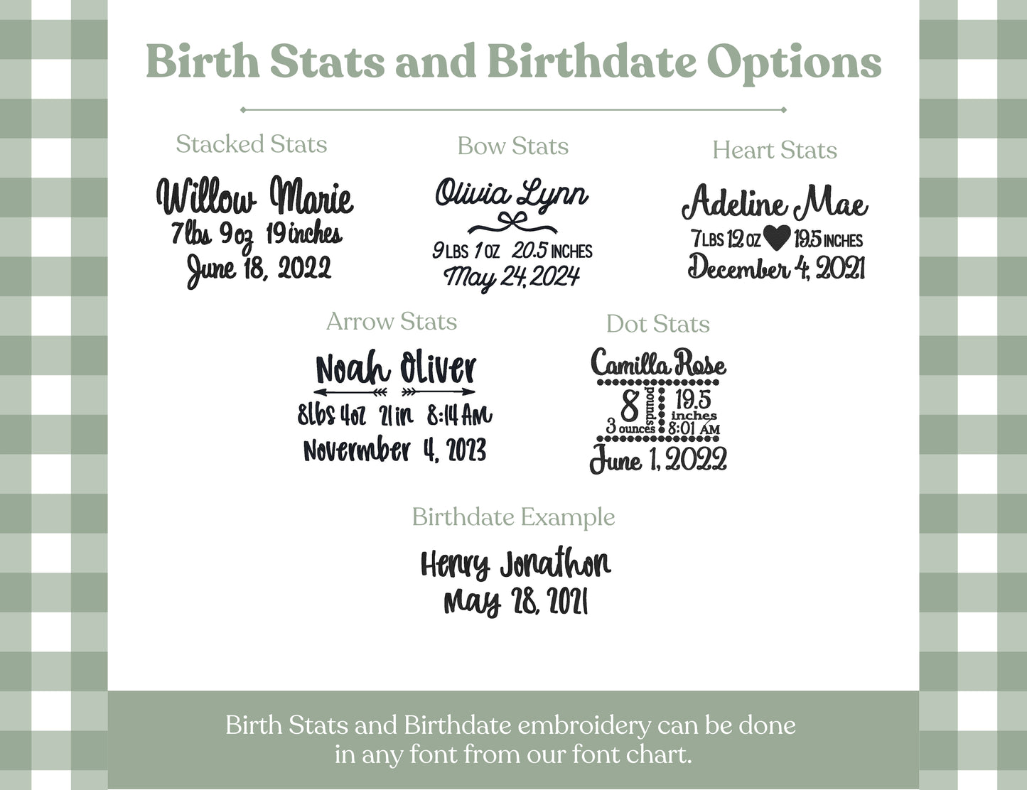 Heart or Dot Birth Stats Font Upgrade