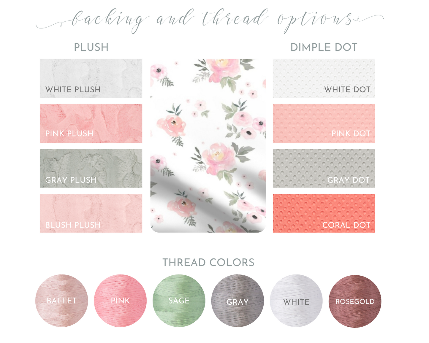 Blush Roses Floral Baby Blanket
