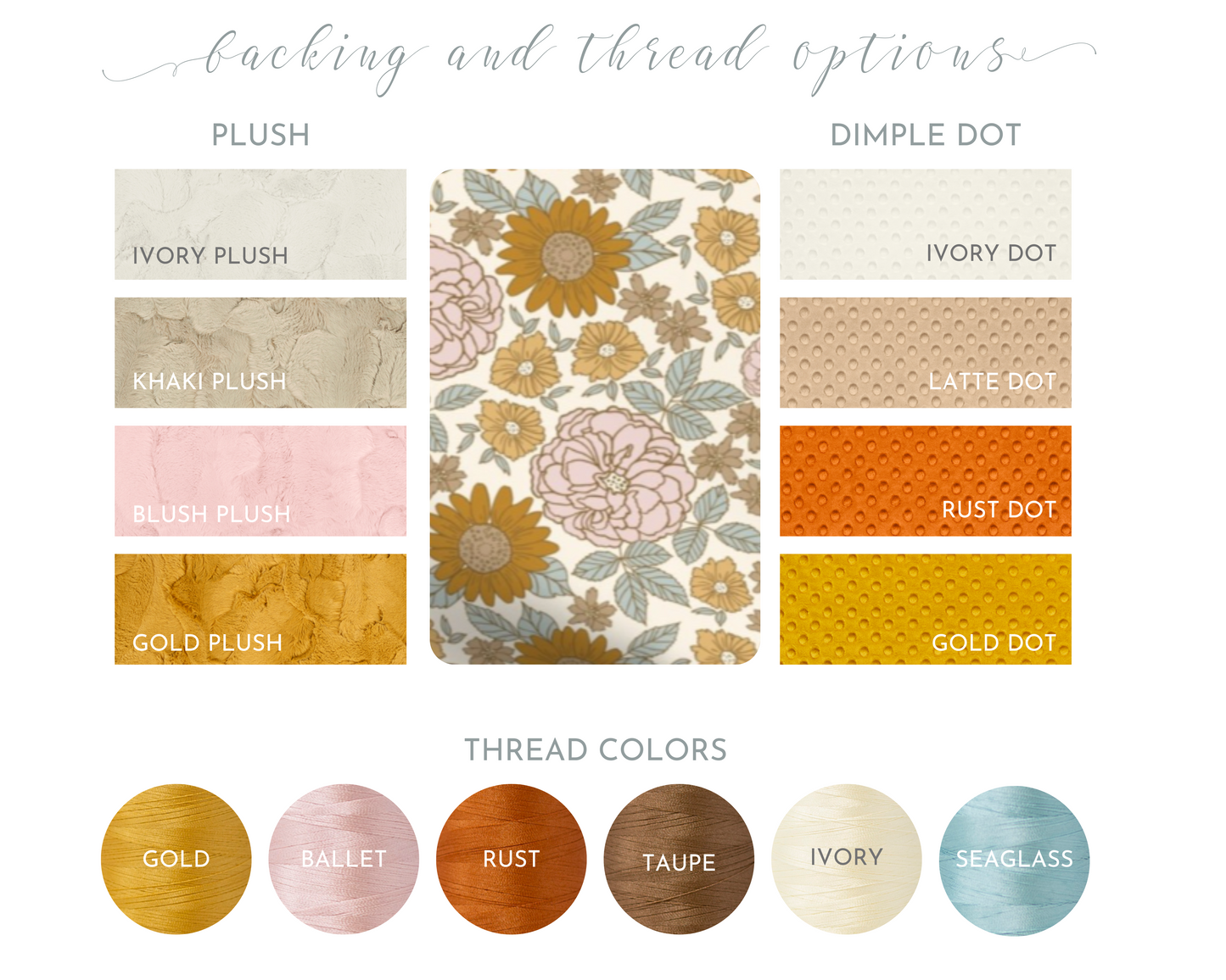 Golden Girl Vintage Floral Baby Blanket