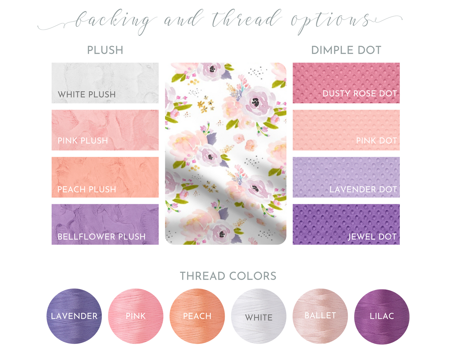 Peachy Plum Floral Baby Blanket